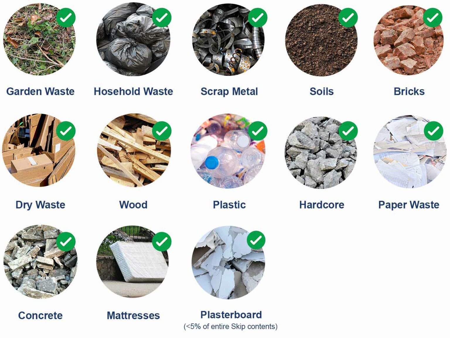 Skip Waste Materials Mick From £99 Next Day Delivery