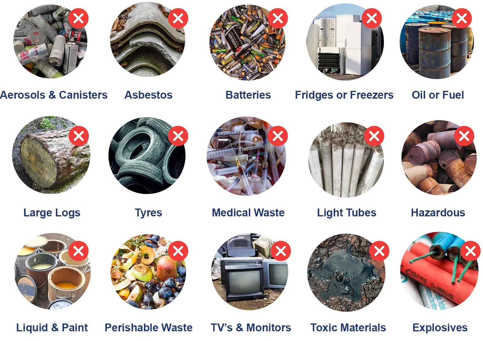 12 Yard Skip General Waste The Mick Group