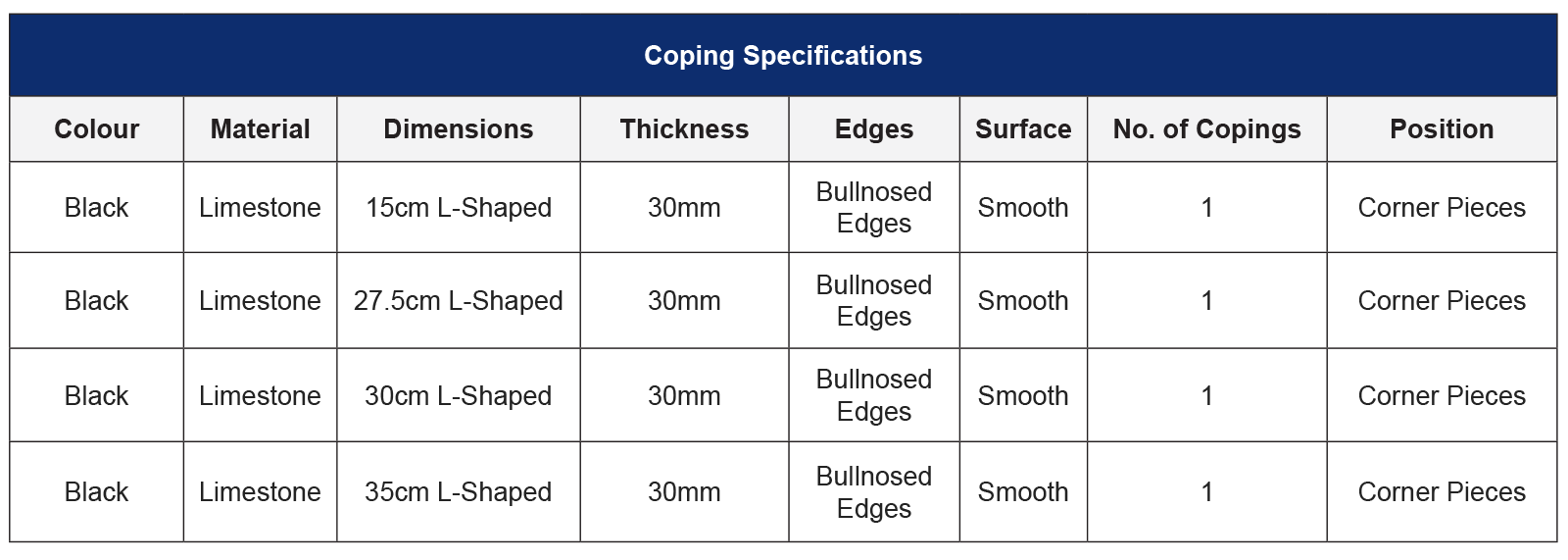Corner Coping Stones