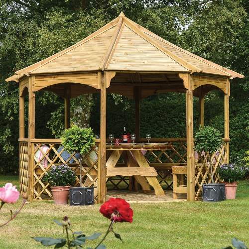 How Long Do Gazebos Last?