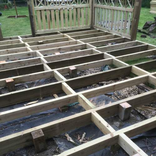 Decking Joists Purpose