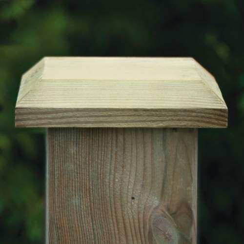 Does capping Fence Posts prevent rot?