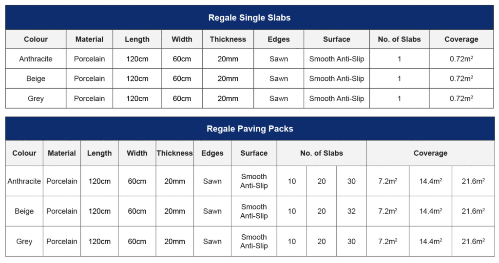 Regale Paving Specifications