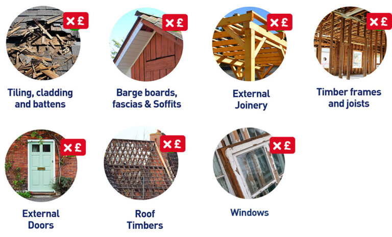 Prohibited Skip Materials - Mick George