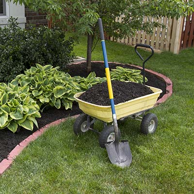 Where is Compost Used?