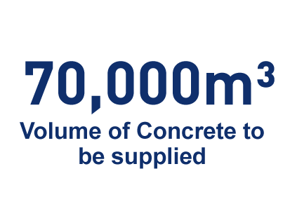 A428 Concrete Supply
