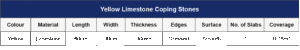 Yellow Limstone Coping
